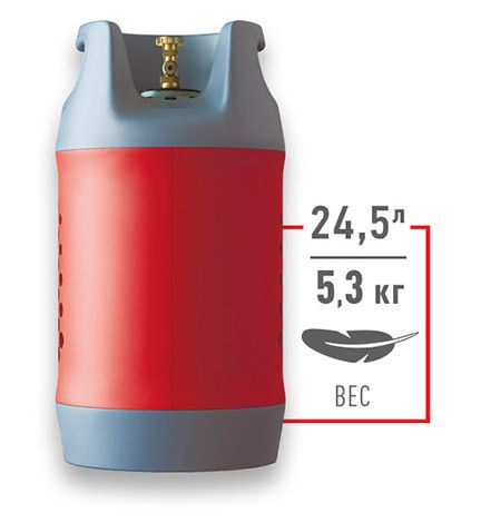 Балон газовий HPCR-G. 4 - 24,5 л (Чехія, під Евроредуктор) HPCR-G.4 -24,5 л фото